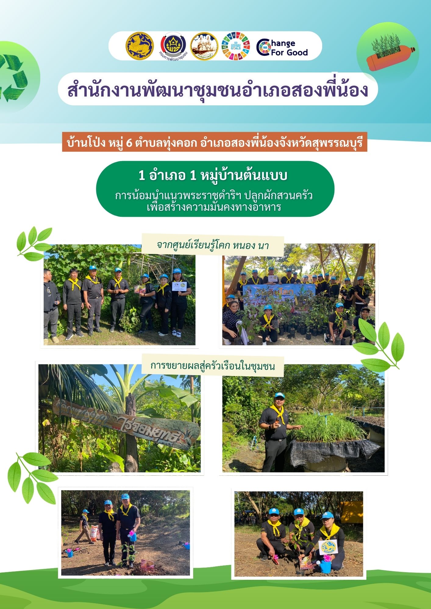 1 อำเภอ 1 หมู่บ้านต้นแบบ